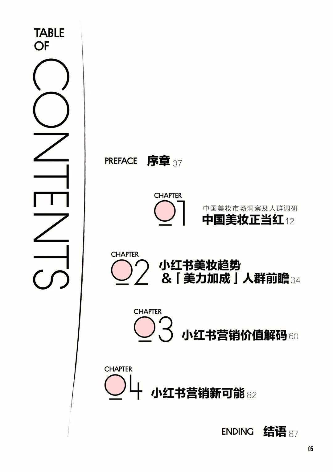 88页报告|2024中国美妆行业白皮书
