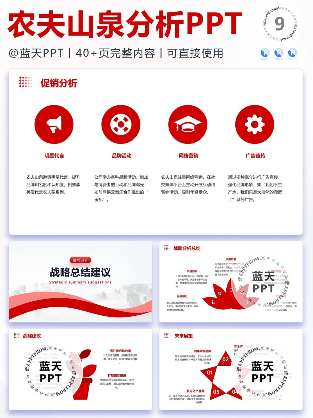 【156】农夫山泉品牌营销案例策略分析PPT