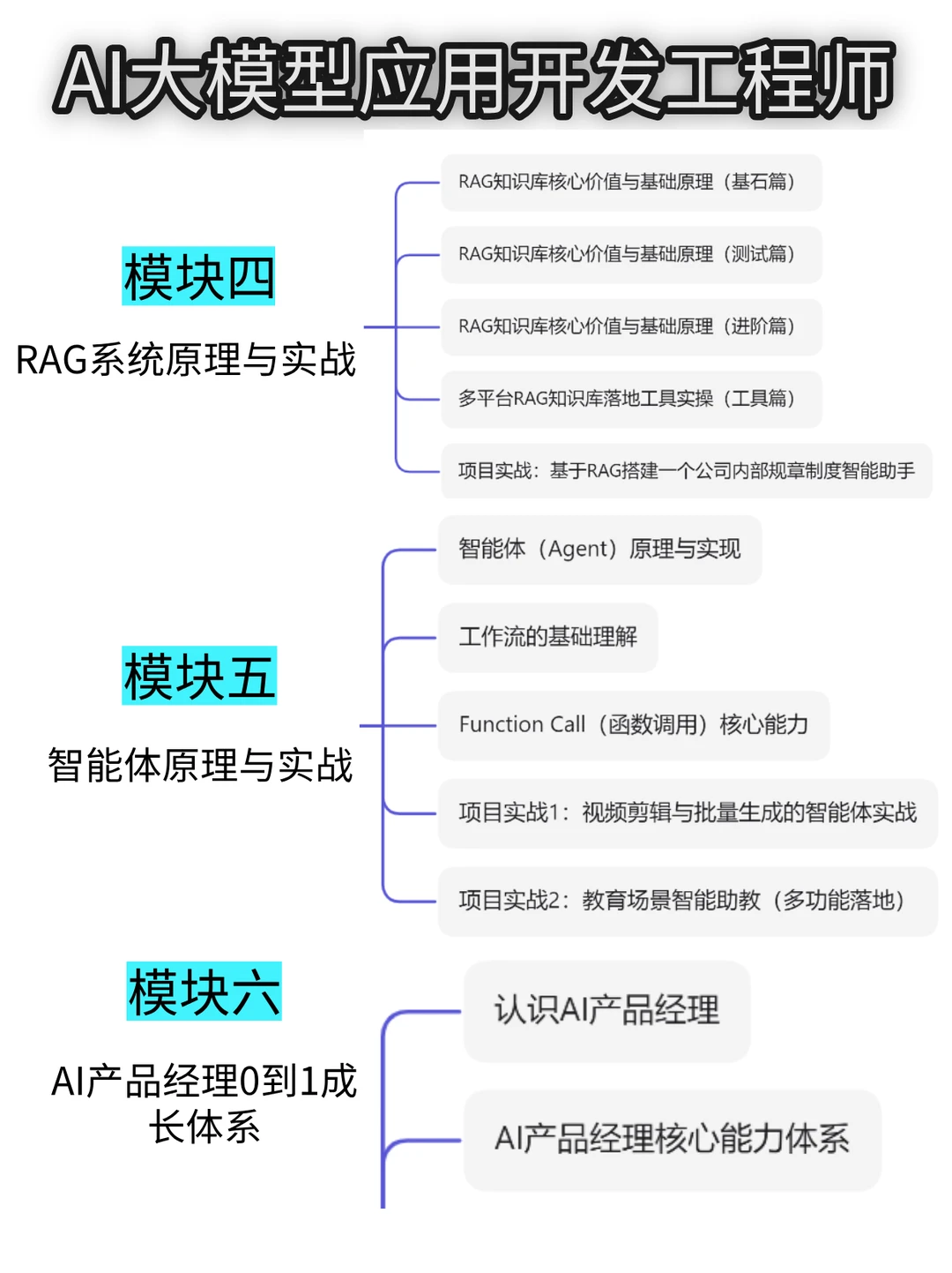 企业大胆裁员的原因？终于明白了……