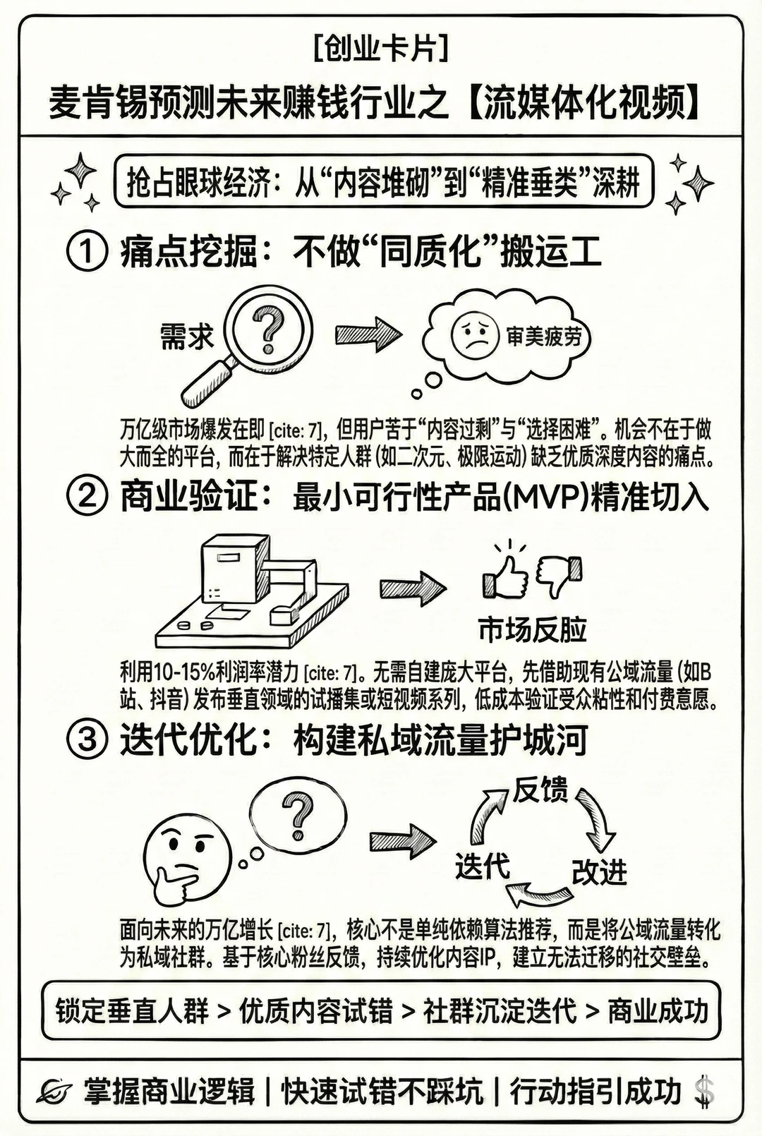 麦肯锡最新预测18个赚钱行业（上）