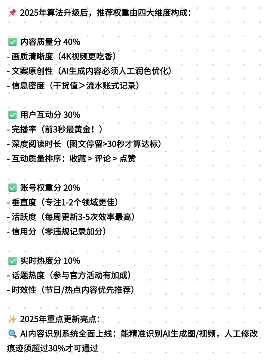 小红书推荐流量算法全面解析