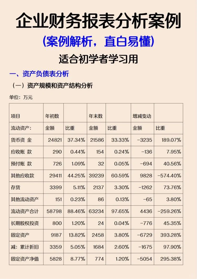 企业财务报表分析案例