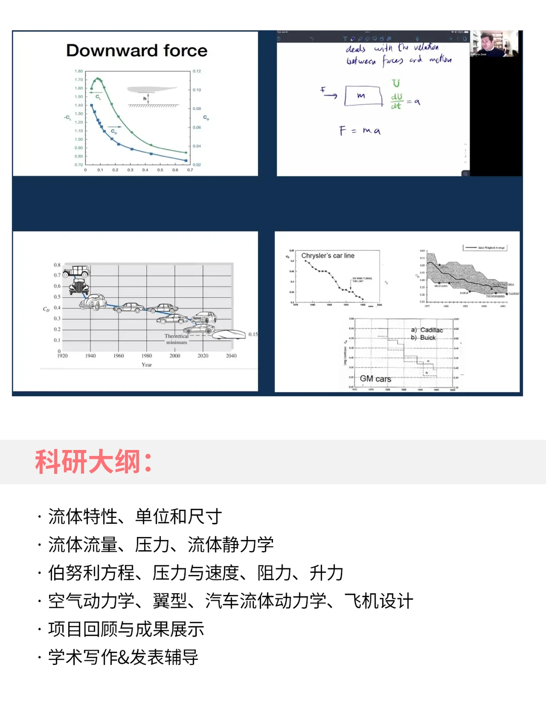 适配国际高?机械留学背景提升科研项目