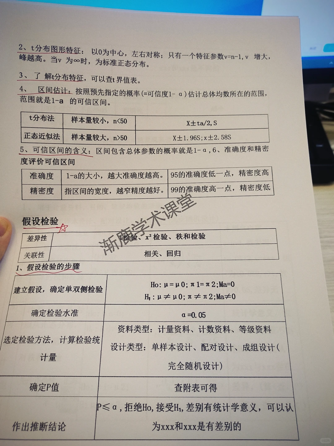 我愿称之为医学统计学最伟大详解！！存下吧