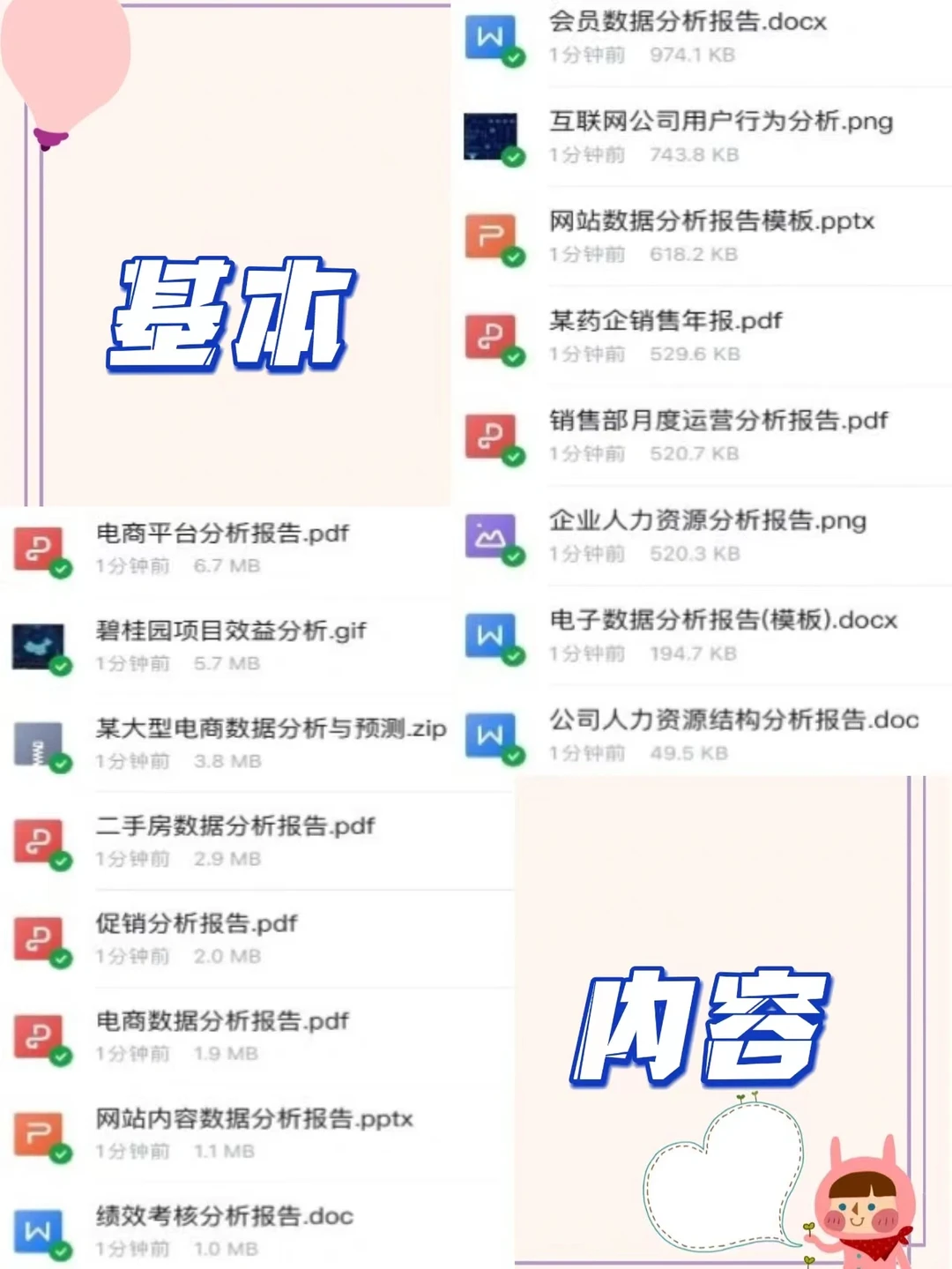 超实用?16份数据分析报告 快码住‼️