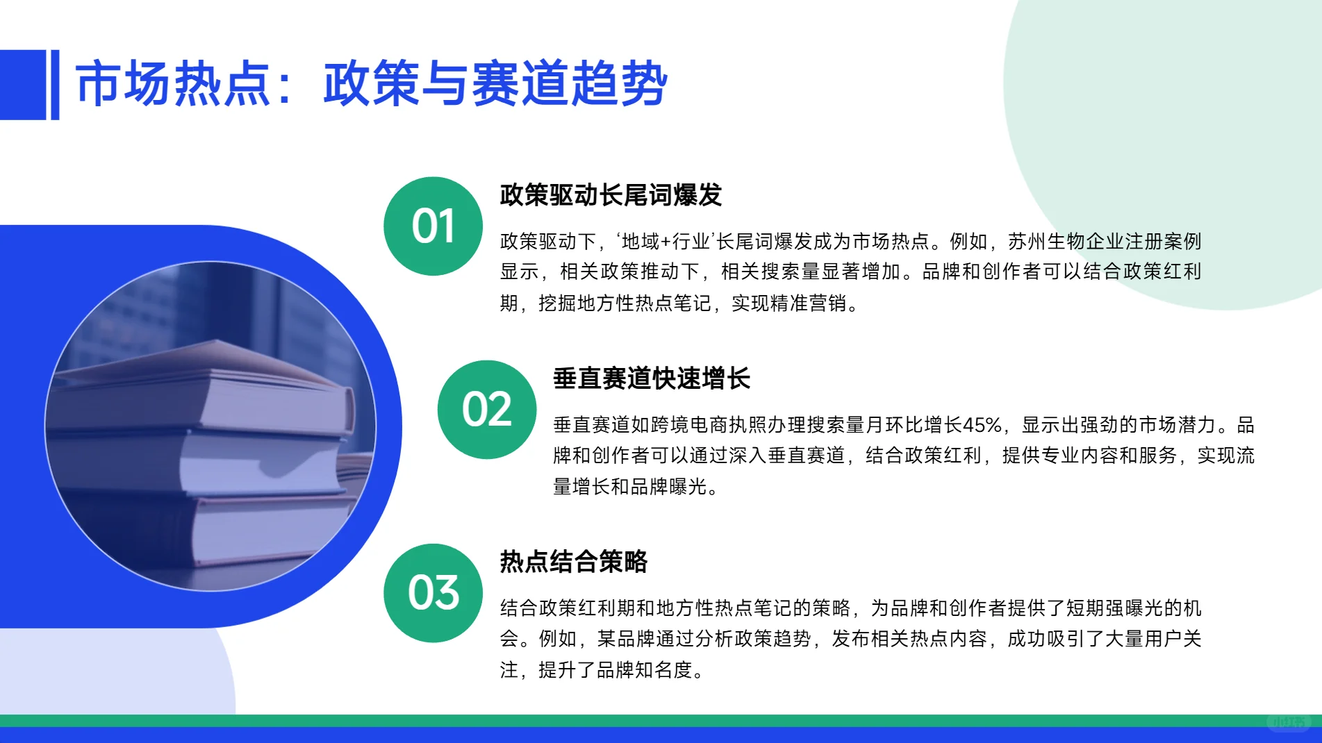 小红书商业服务行业洞察