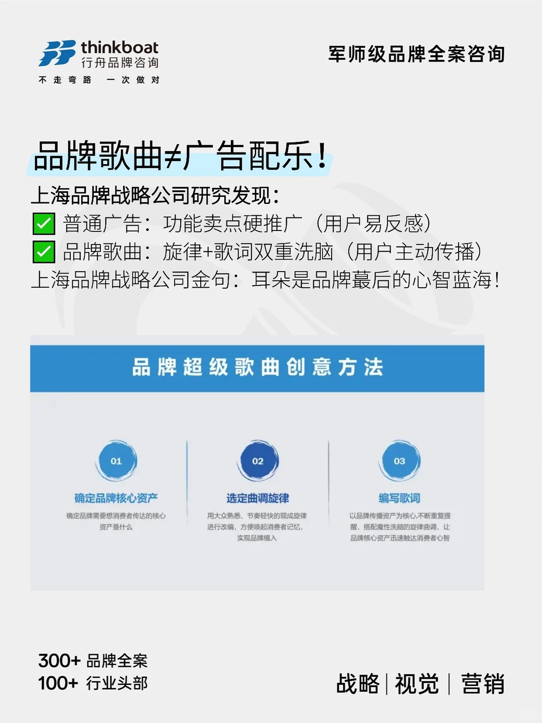 上海品牌战略公司|品牌歌曲破圈实战指南