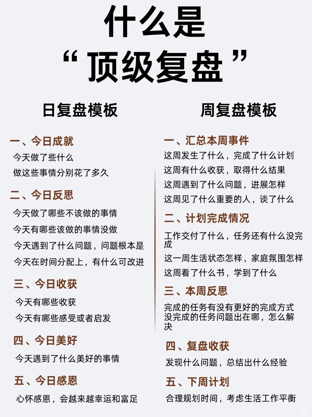 ? 什么是 “顶级复盘”