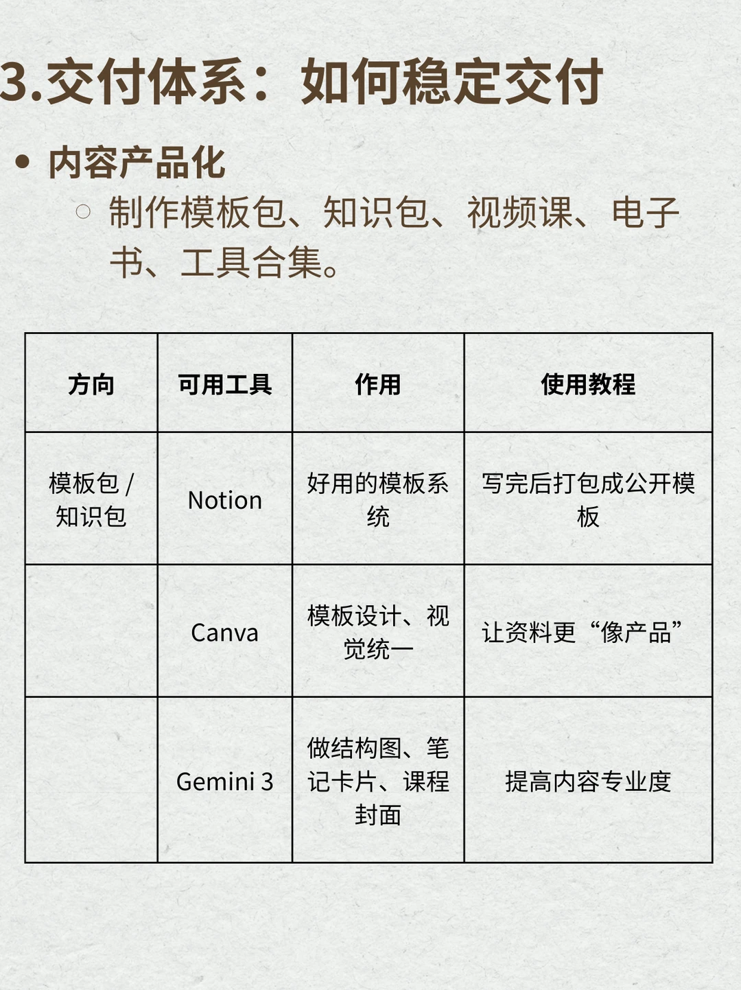 如果不想再打工,那么请尽早将自己产品化