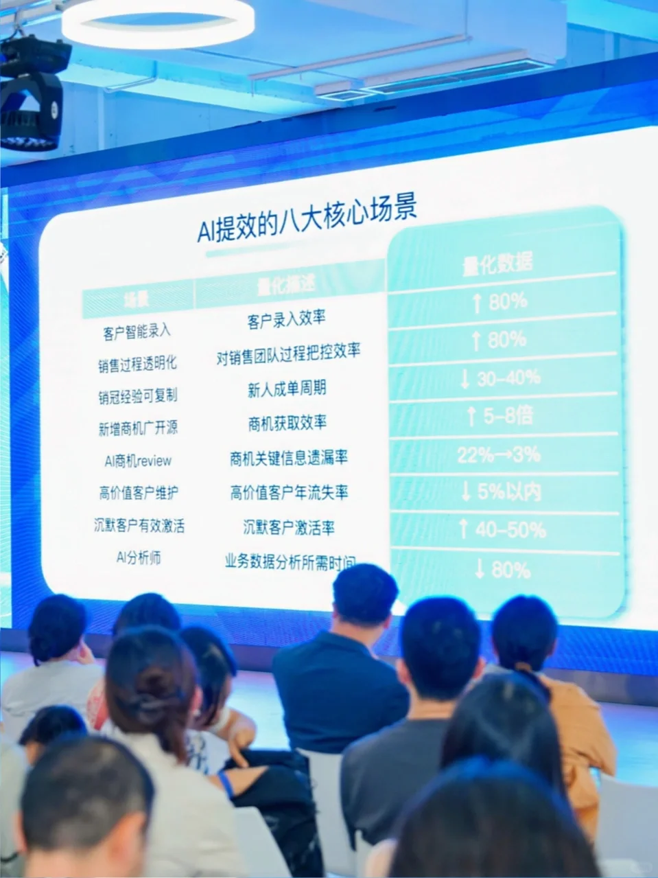 冲‼️2026杭州AI大会即将发车!手慢?️