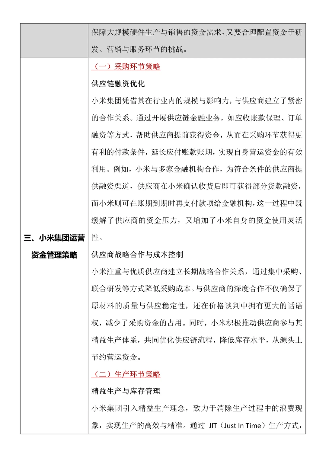 营运资金管理研究还不知道怎么写吗❓❓