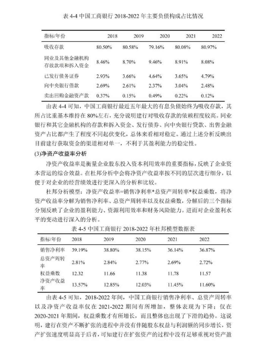 财会--盈利能力分析公司案例--工商银行