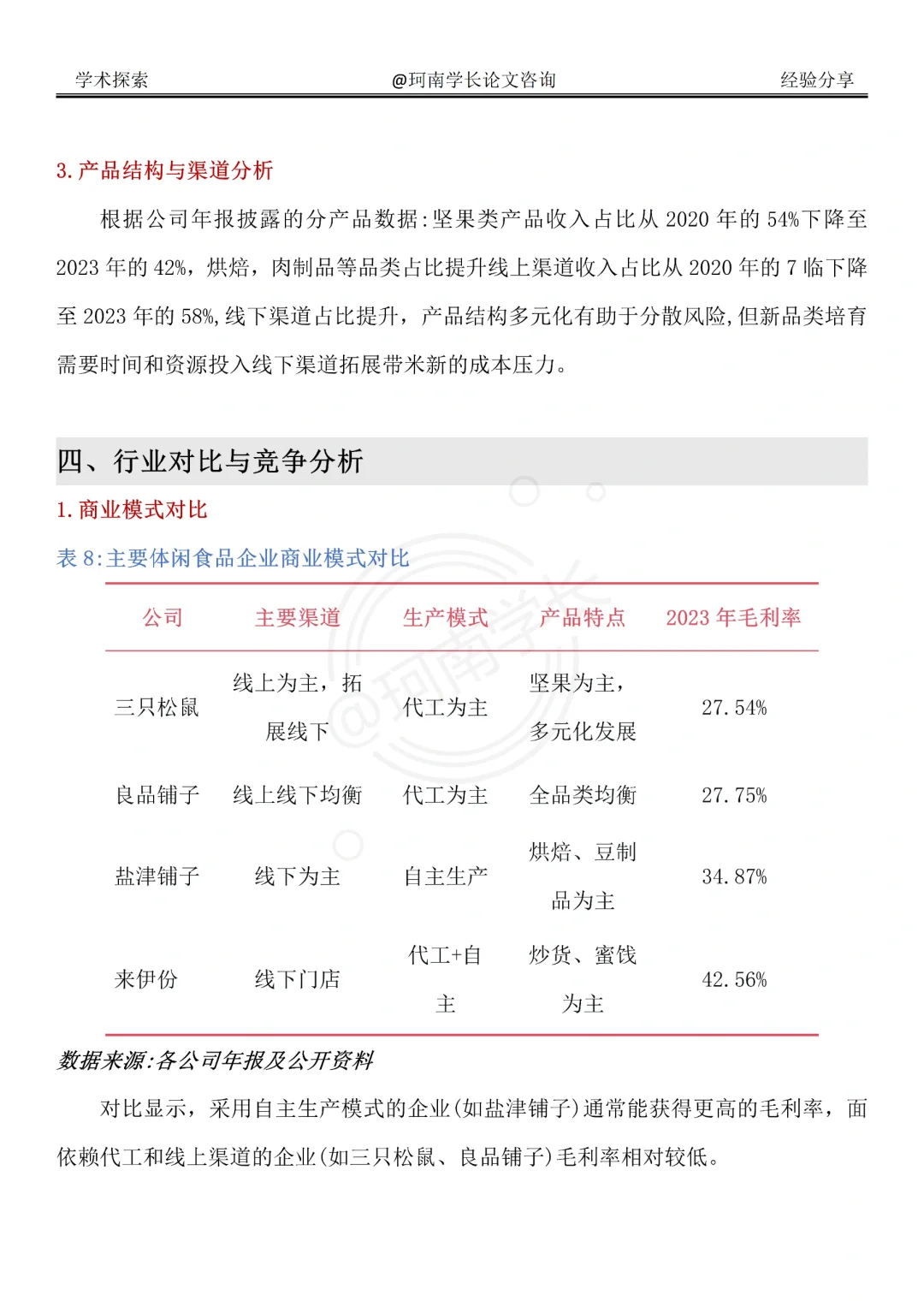 三只松鼠财务分析报告，真的不难写啊啊啊