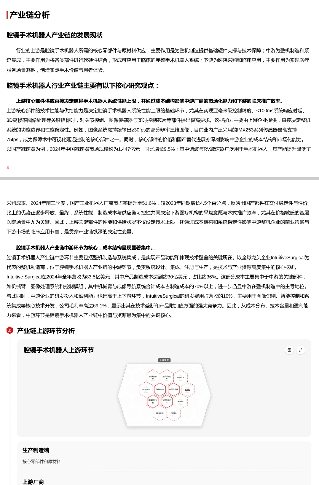 全新手术机器人行业报告