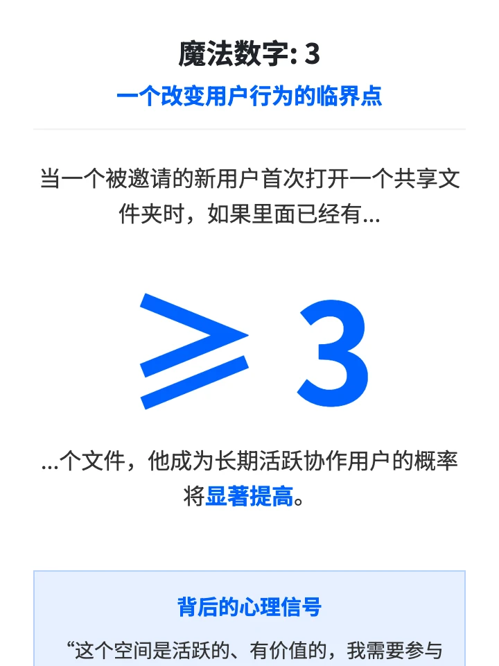 Dropbox用户增长策略分析