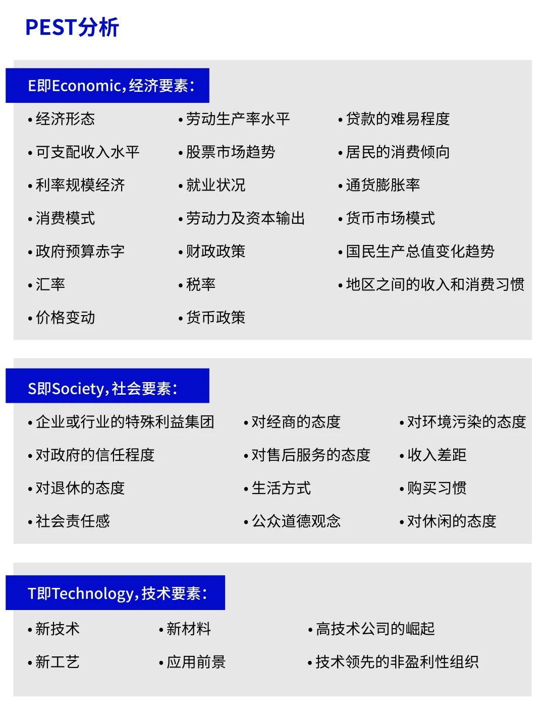 ? 战略分析的影响因素