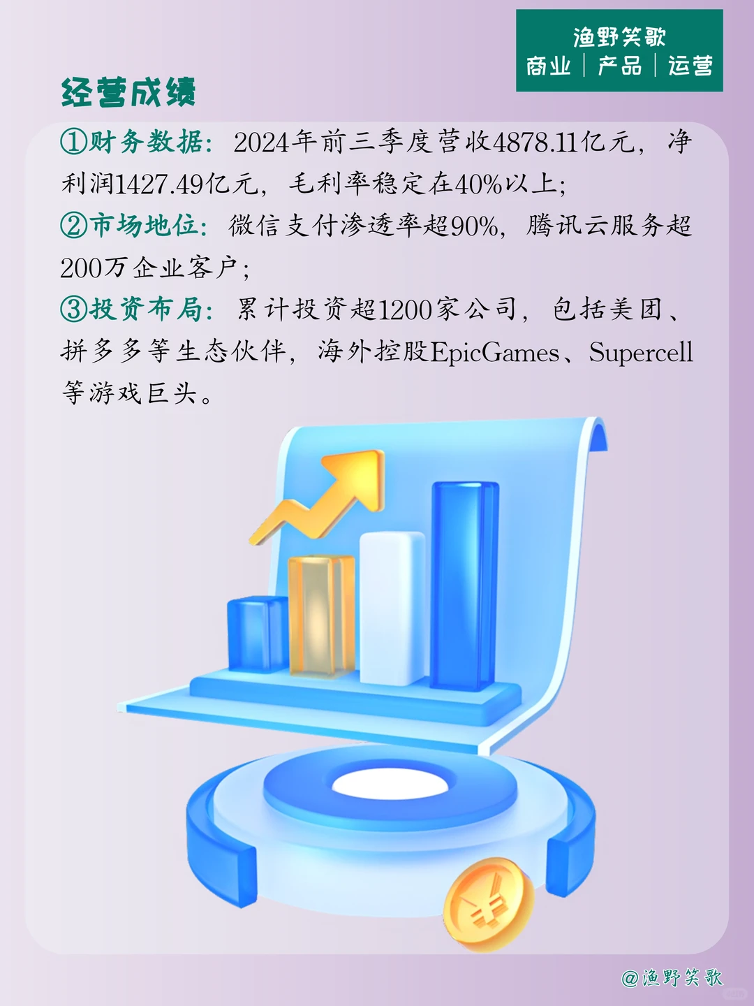 每天认识一个品牌案例，No.147：腾讯?