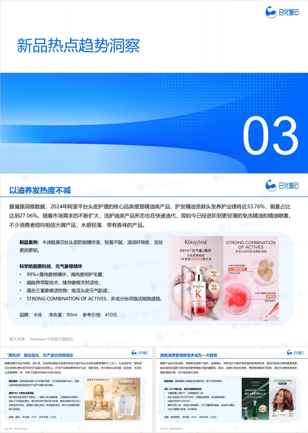 头发养护市场洞察以及25年新品趋势预判