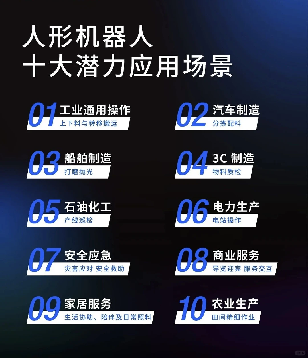 人形机器人拐点已至?中美竞速背后事实盘点