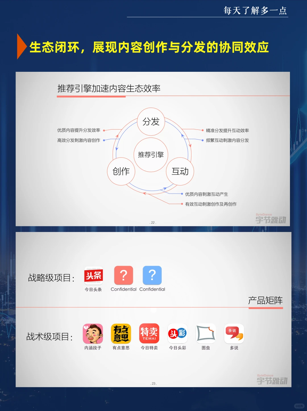 老板不要点开看这份商业计划书?♀️