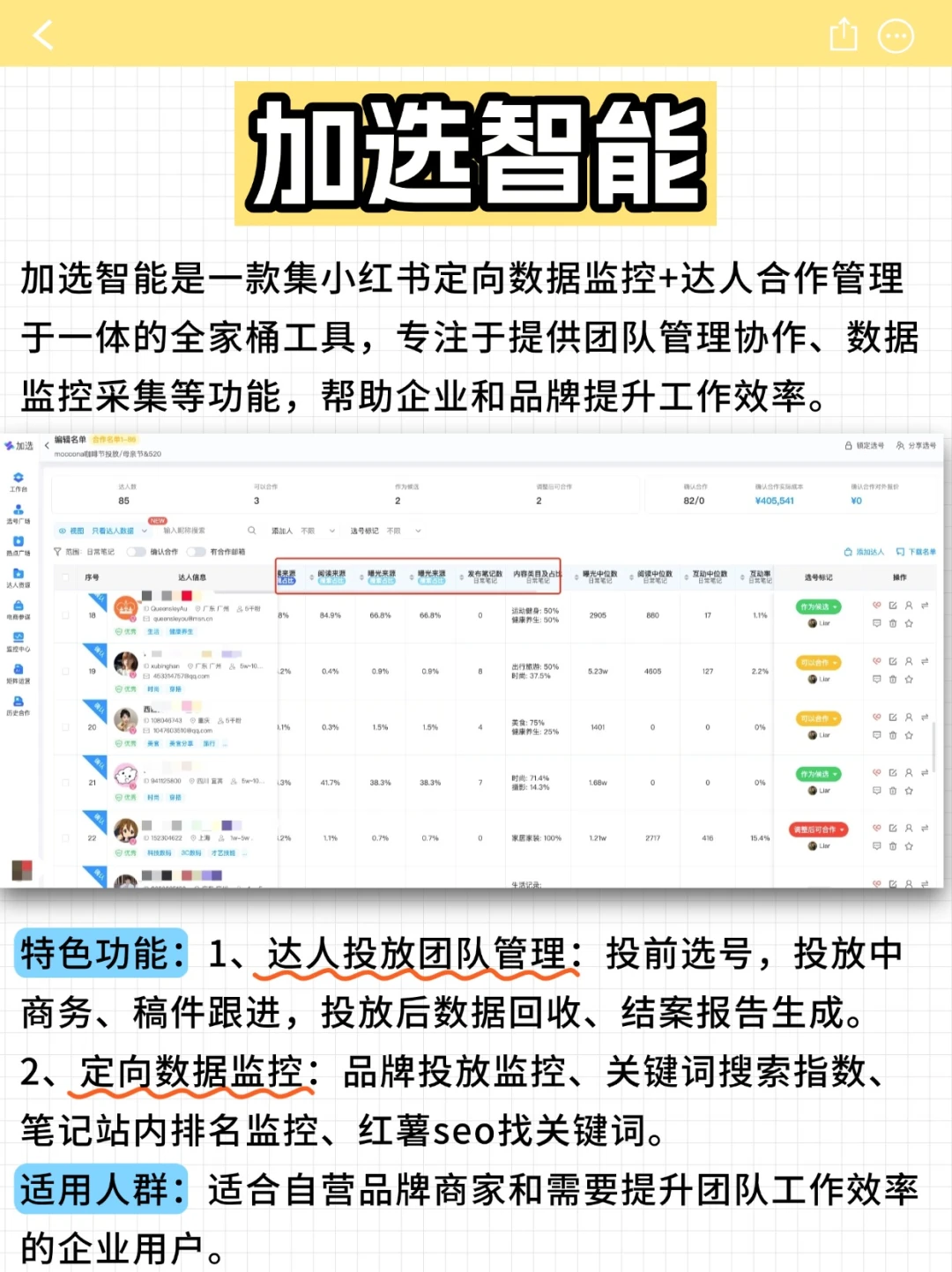 测评|终于搞懂了这四大小红书数据分析平台