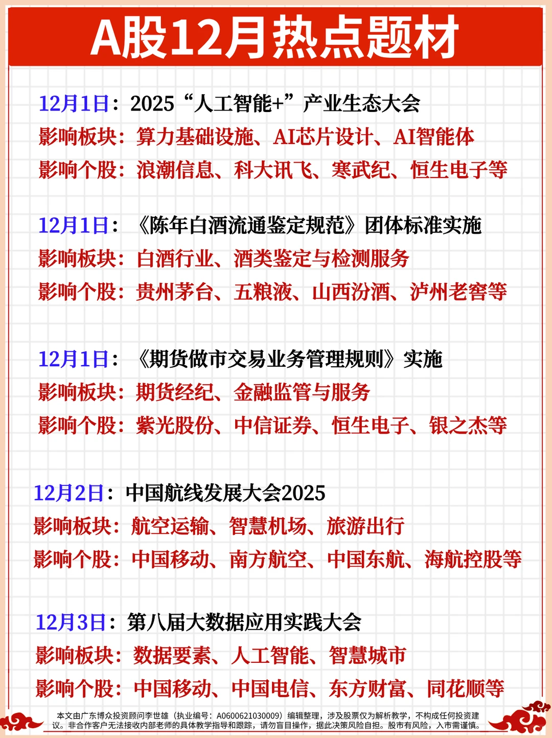 12月A股热点题材