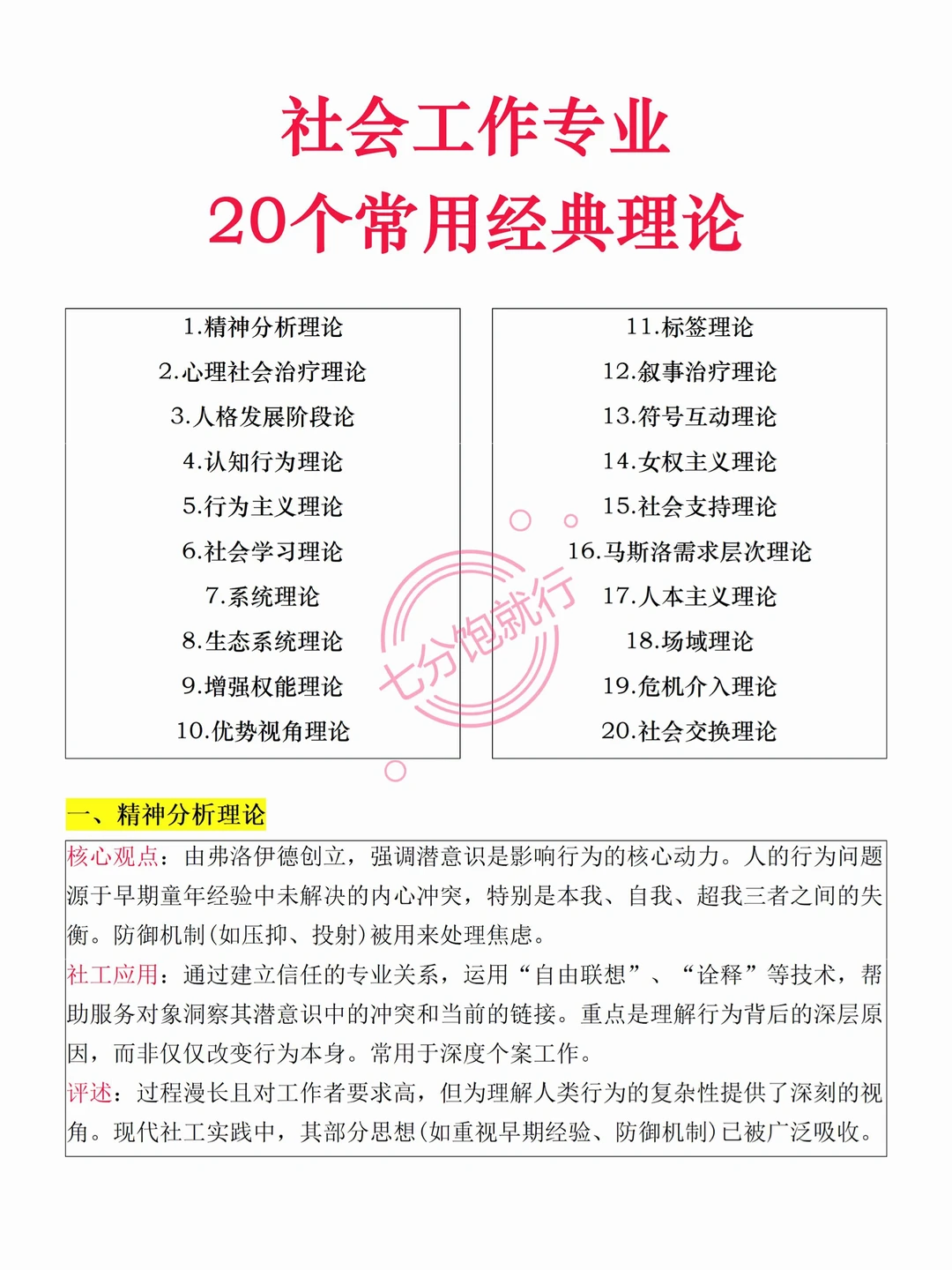 社会工作20个经典理论解读?