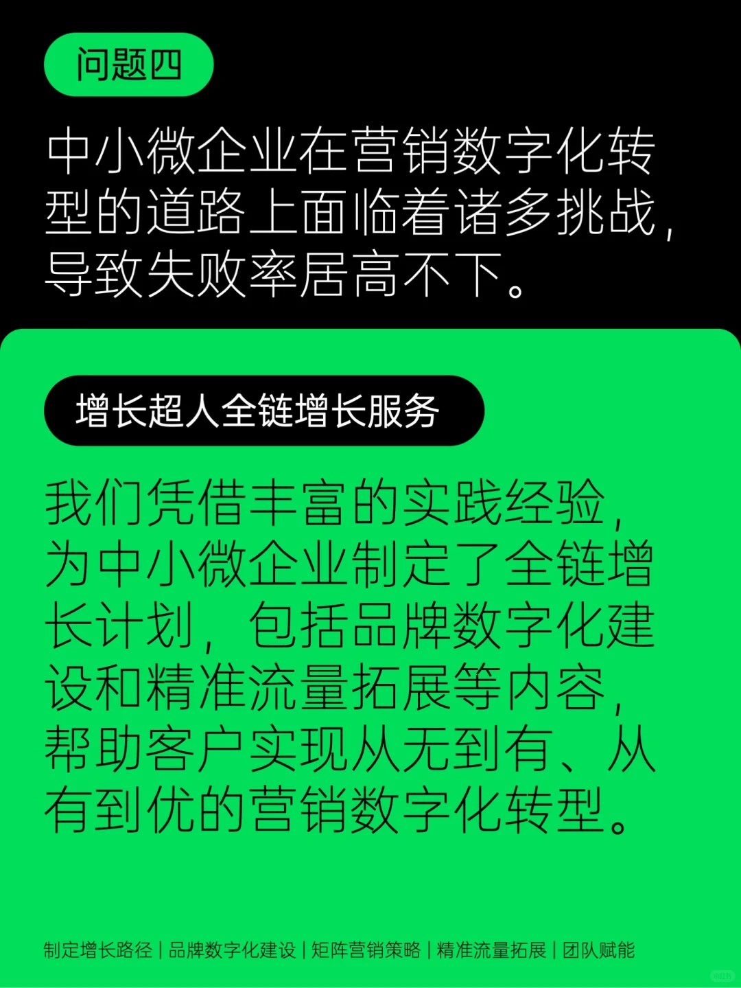 关于我们 | 增长超人是谁?