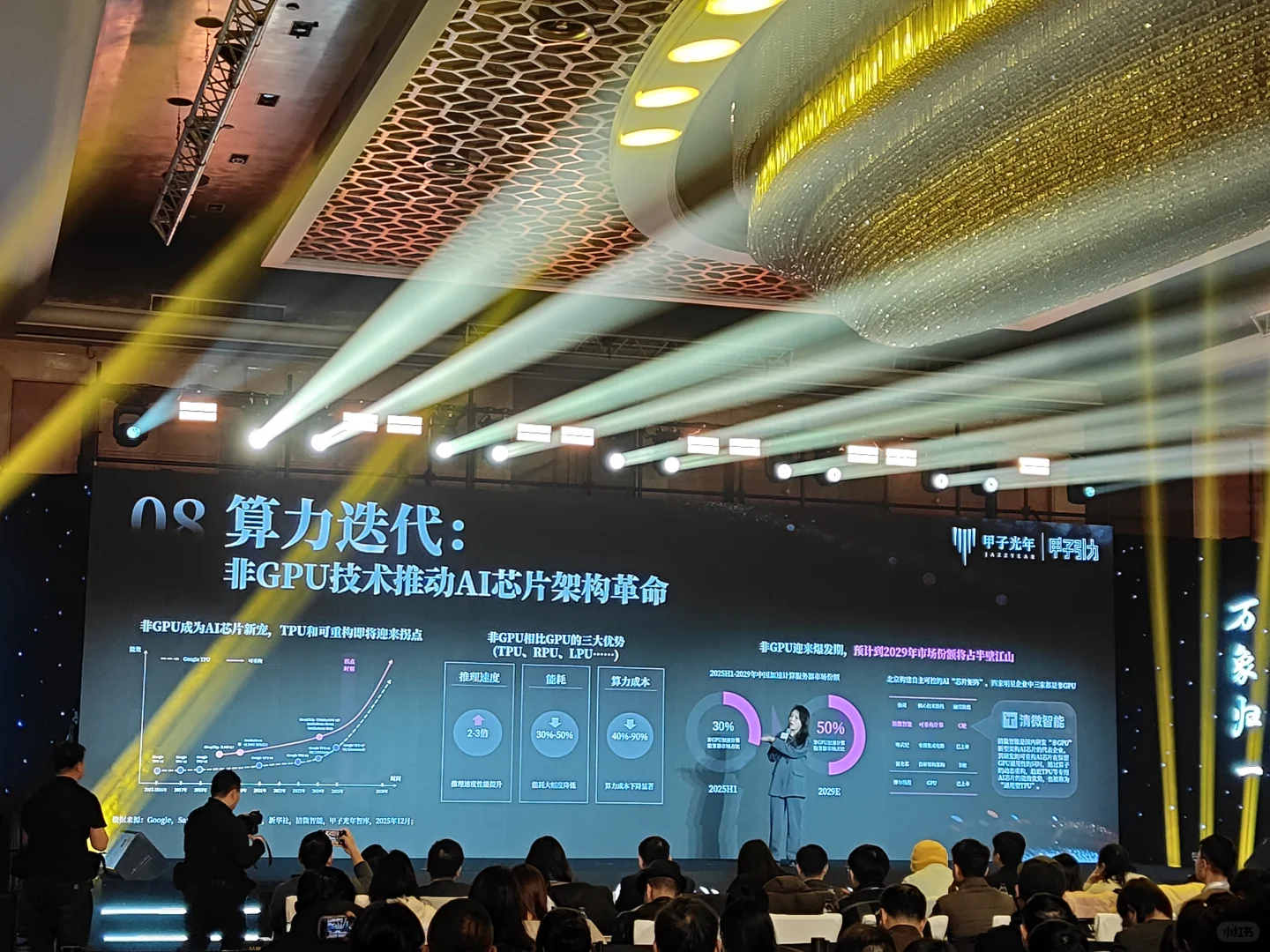 2025年全球人工智能发展趋势30条判断