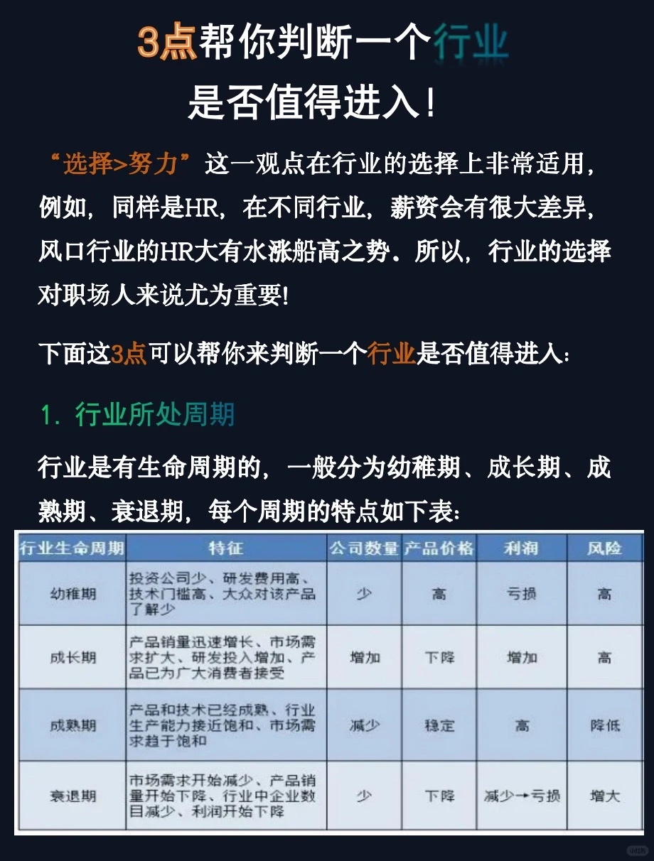 3点帮你判断一个行业是否值得进入！
