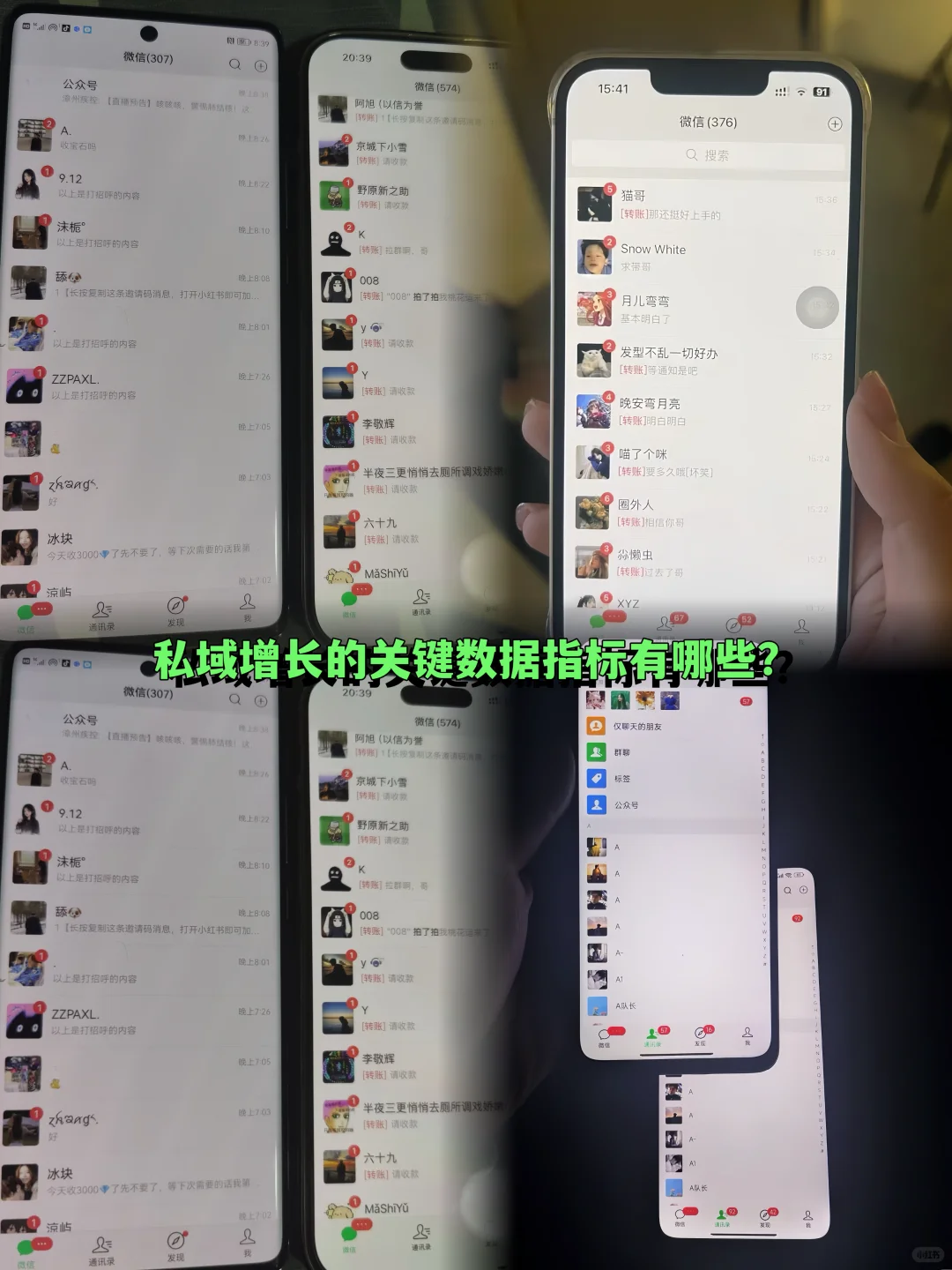 私域增长的关键数据指标有哪些？