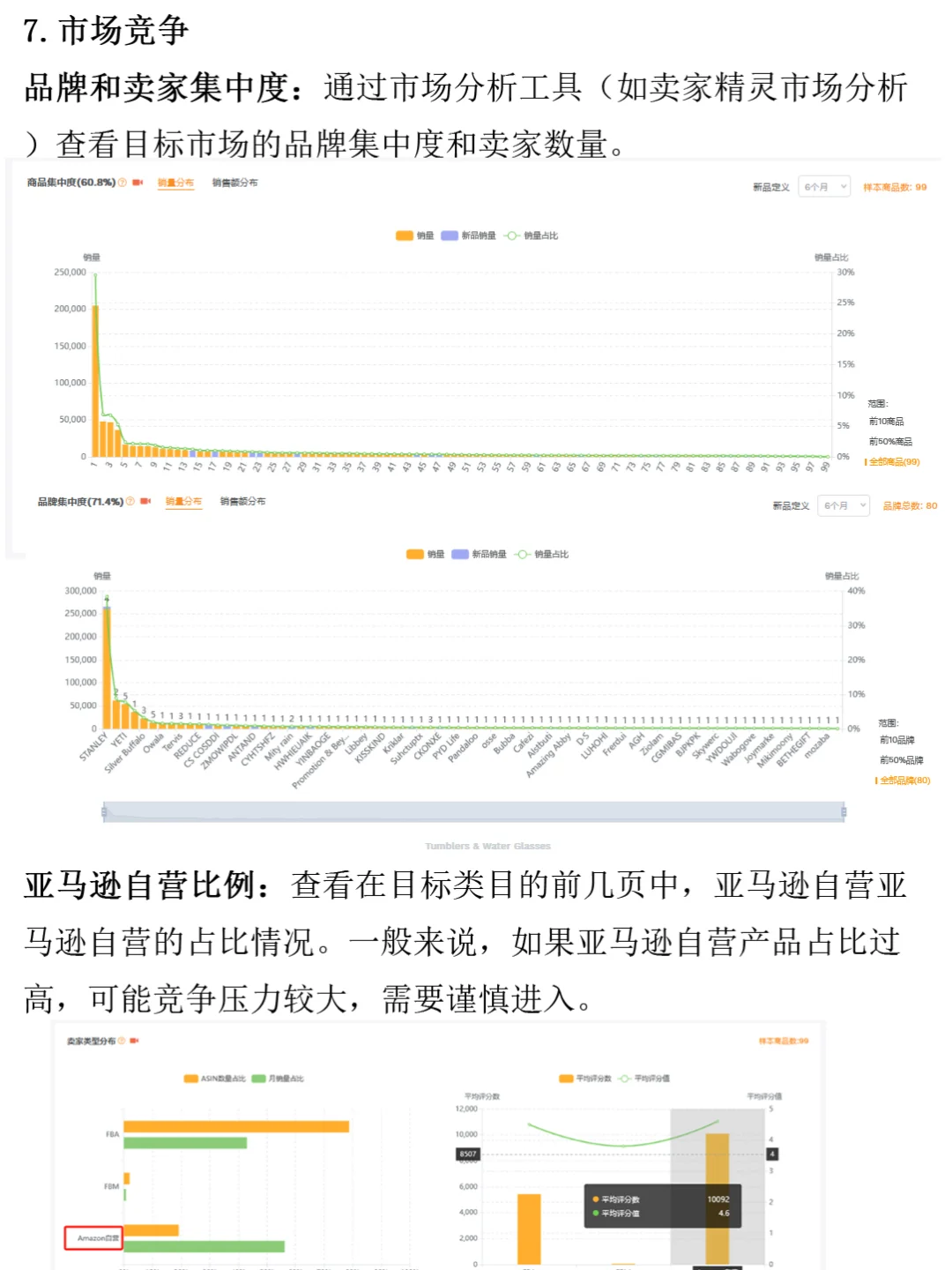 亚马逊选品攻略：新手必看！