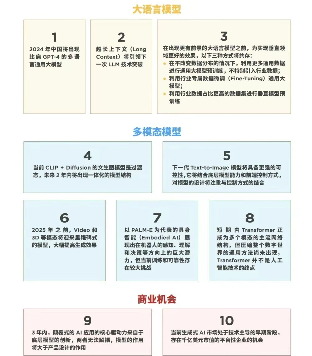 【2023】我是真的建议冲一冲AIGC领域?