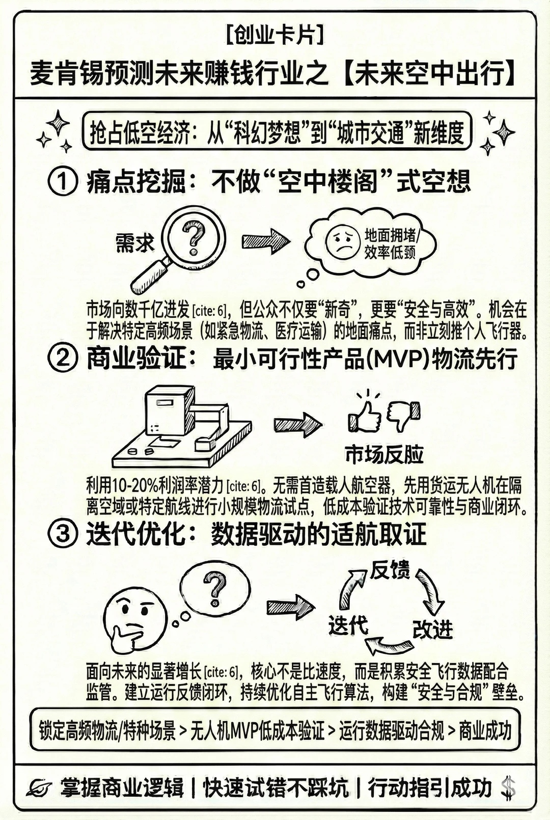 麦肯锡最新预测18个赚钱行业（上）