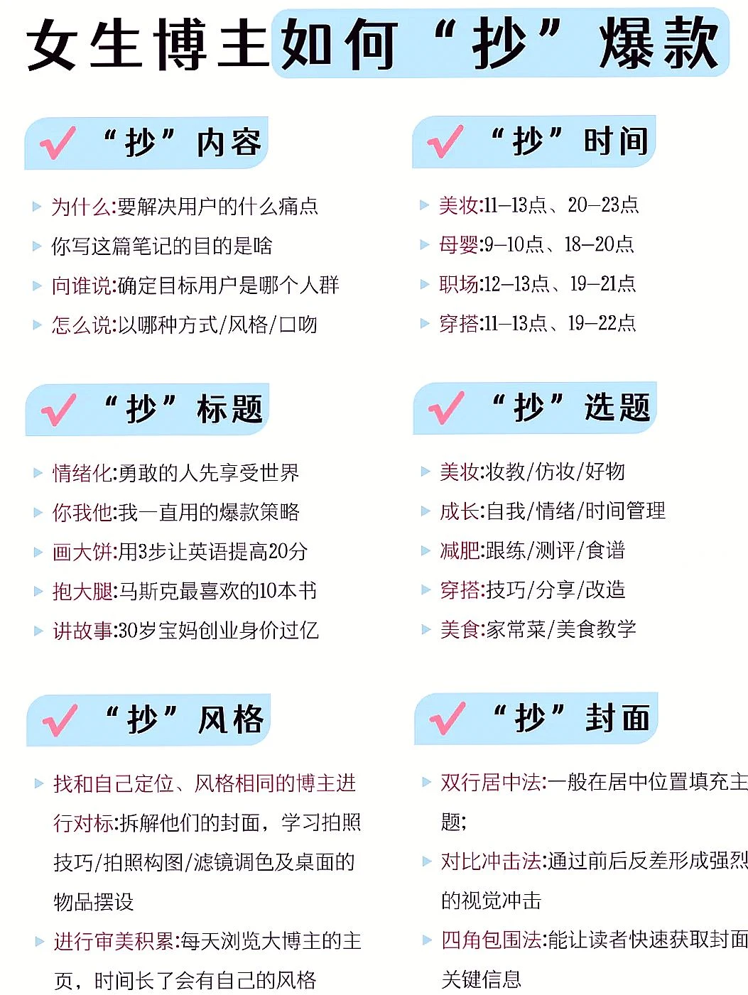 女生做博主，这些热门赛道别错过！