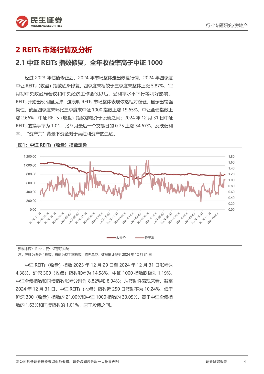房地产行业REITs专题研究报告