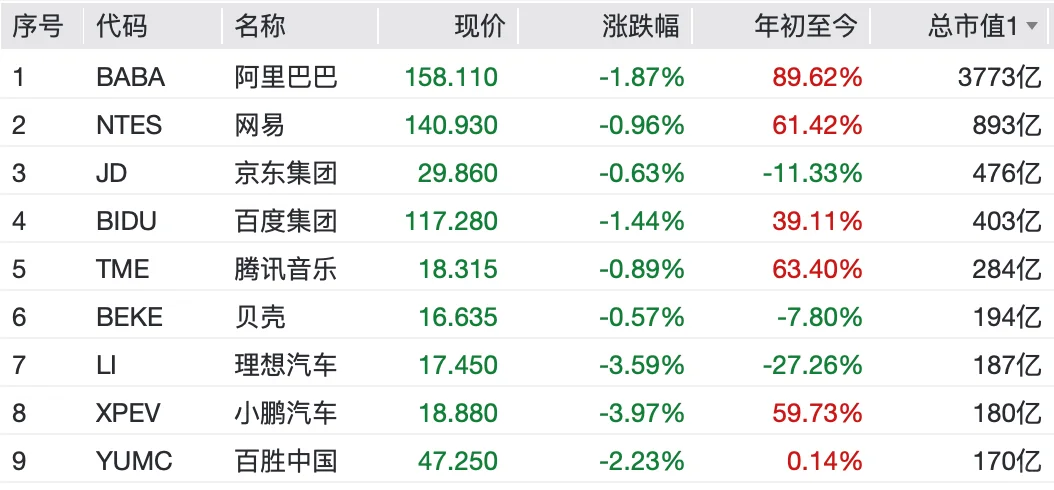 凌晨重磅!利好突袭,全线大涨!美联储,降息大