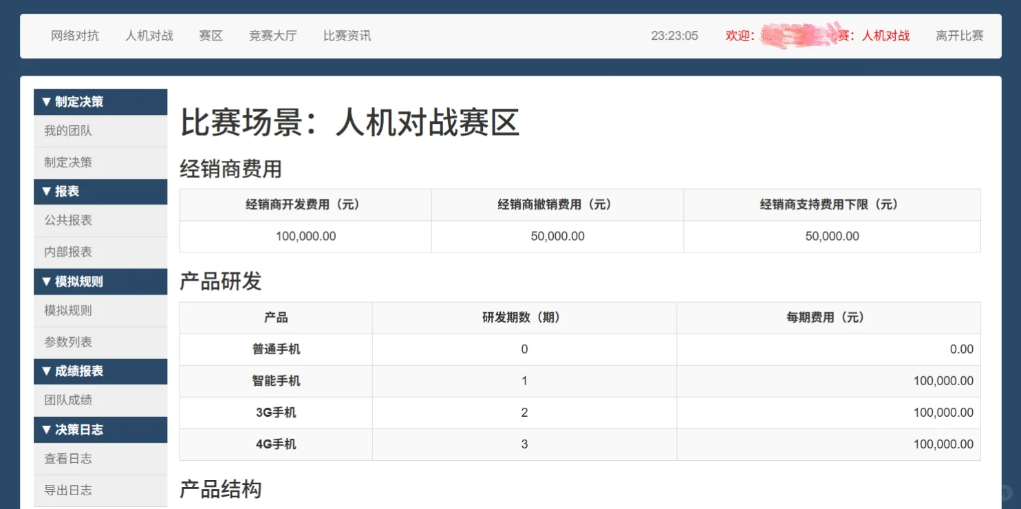 企业竞争模拟大赛经验分享篇（bizwar）