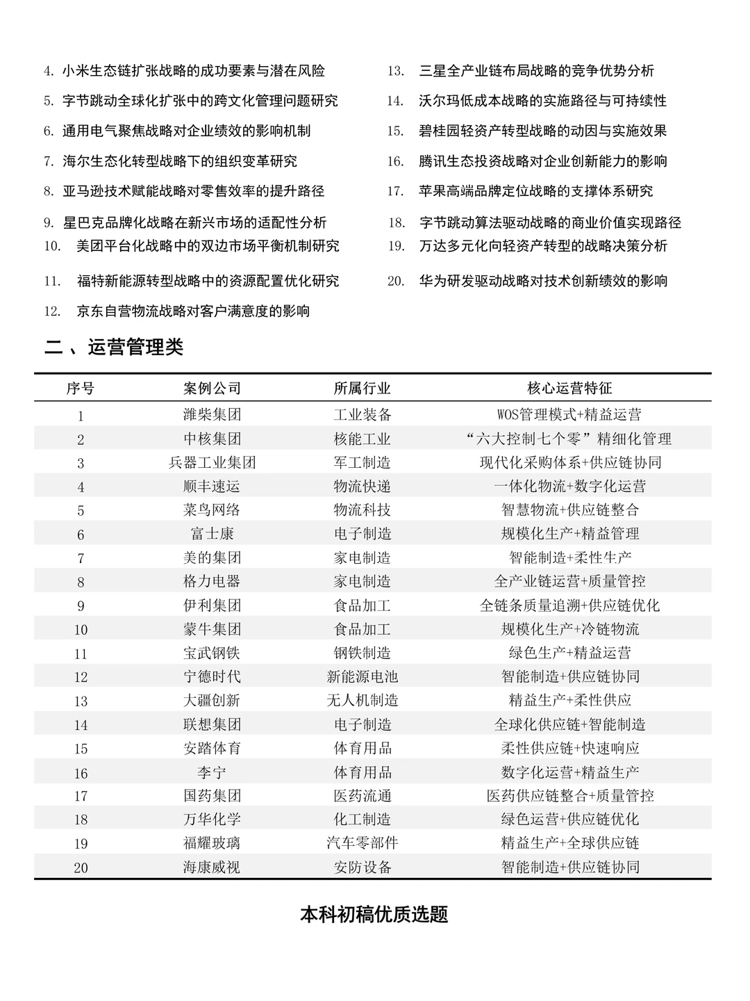 拜托??工商管理的小宝一定要刷到啊