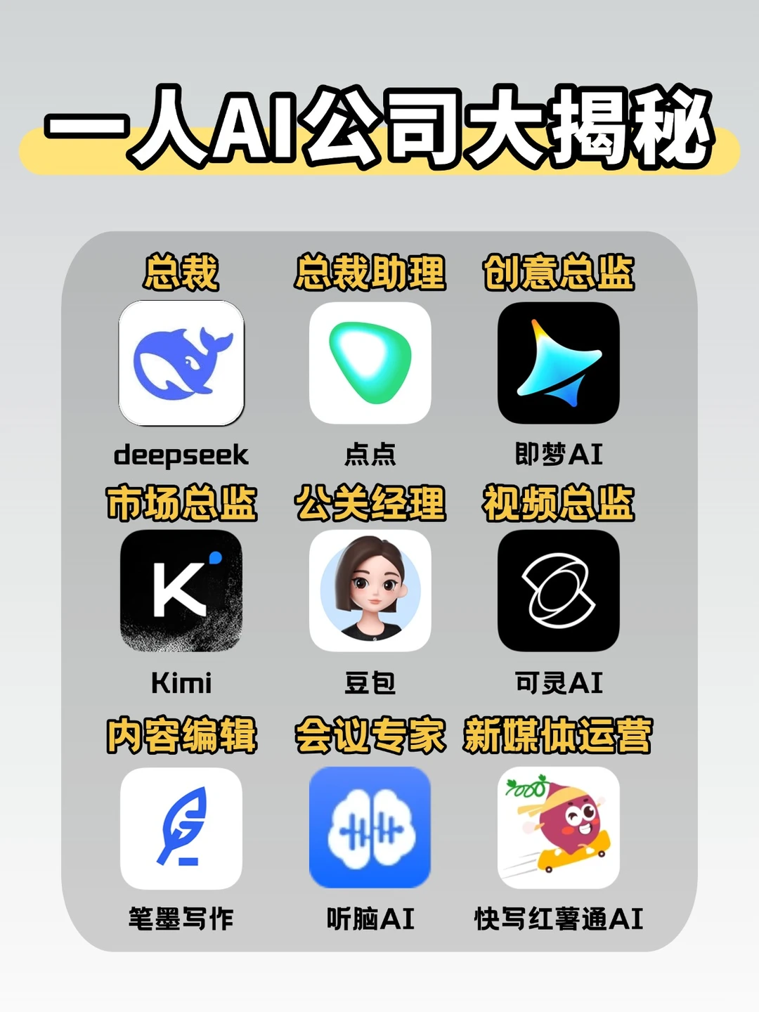 效率爆表!9个AI工具撑起一人公司?