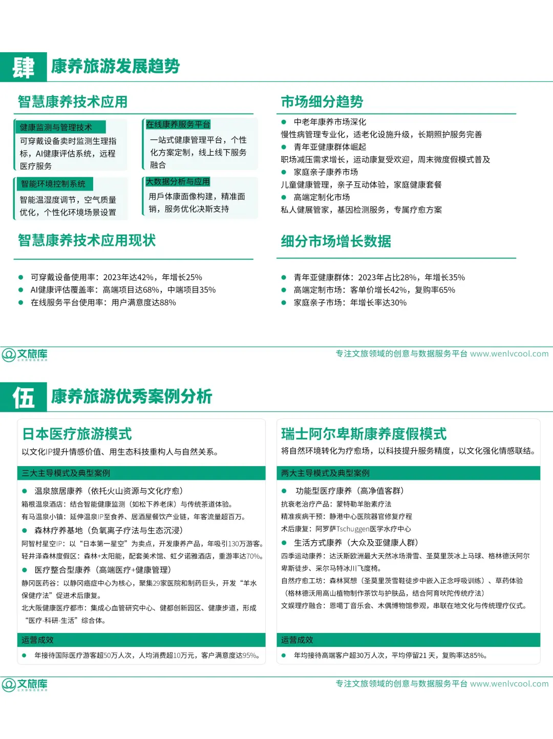 新❗文化旅游+康养疗愈专题研究数据报告