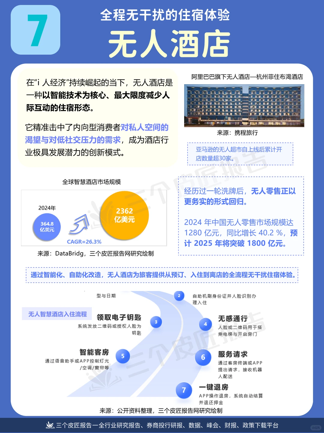 社恐经济崛起|来看沉默的i人如何拉动消费