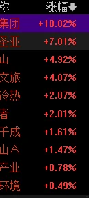 冰雪有奇缘