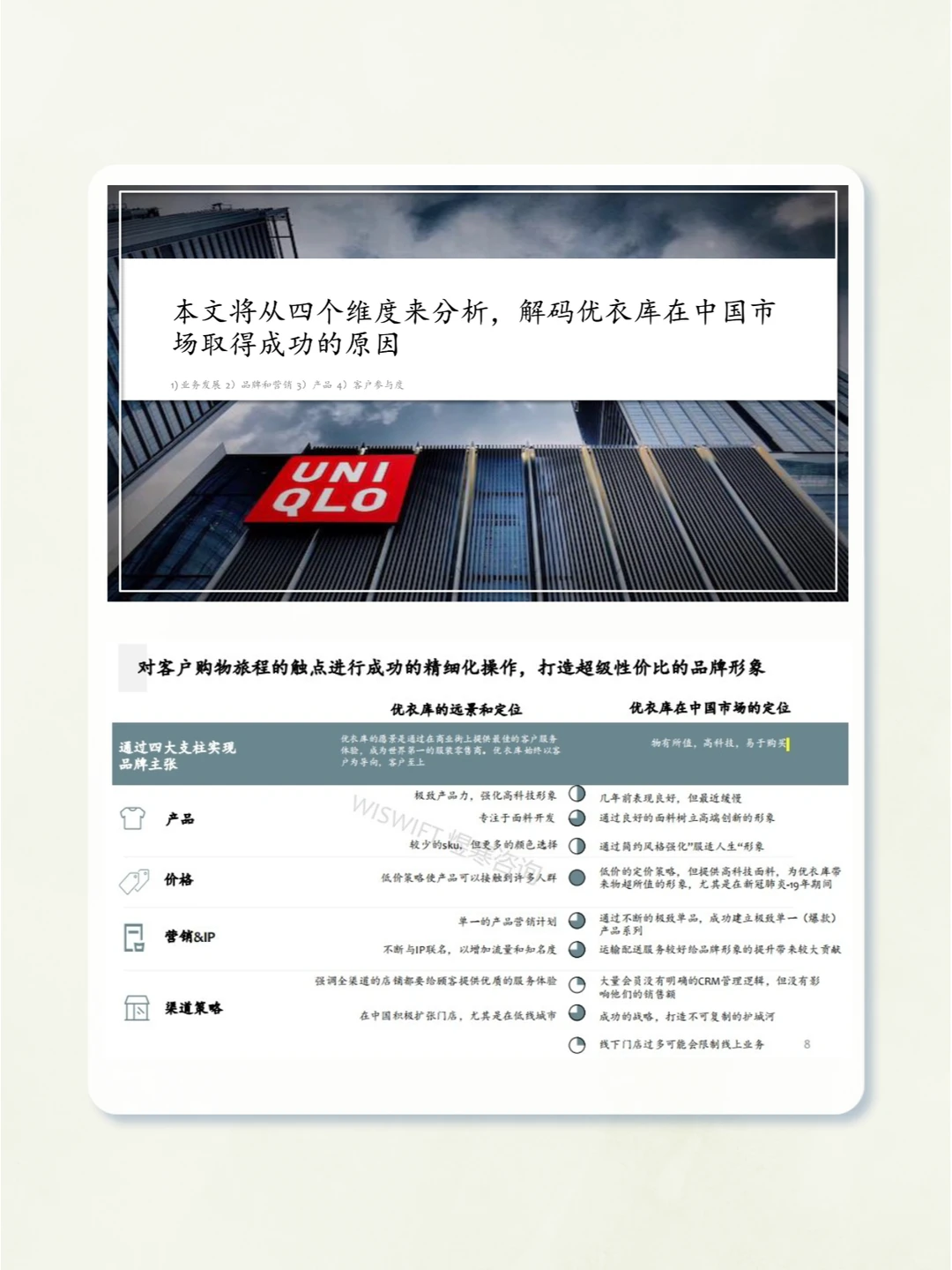 行业报告▏2023年品牌拆解：优衣库篇