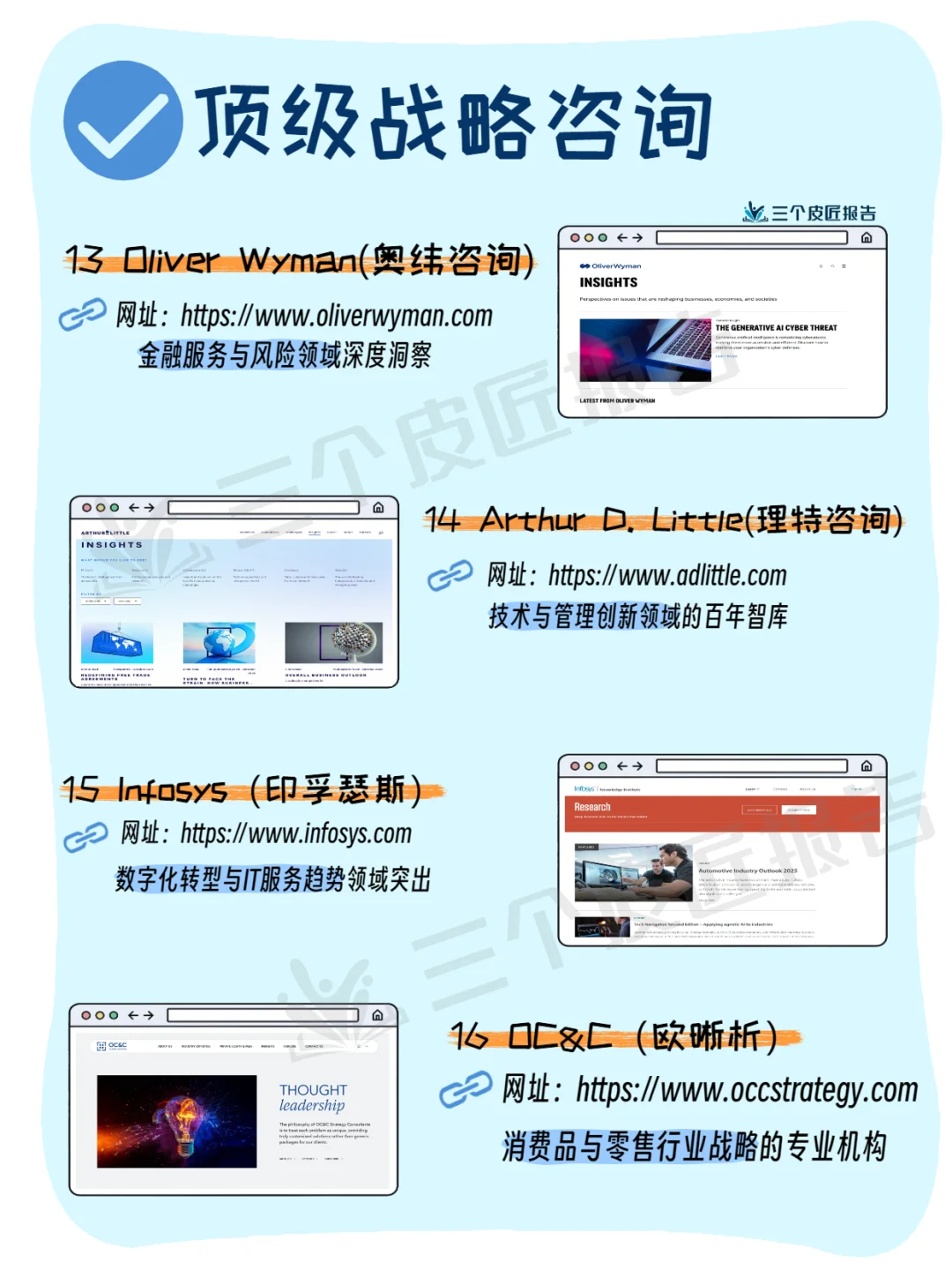 行研必备!22个全球TOP咨询公司&智库大公开