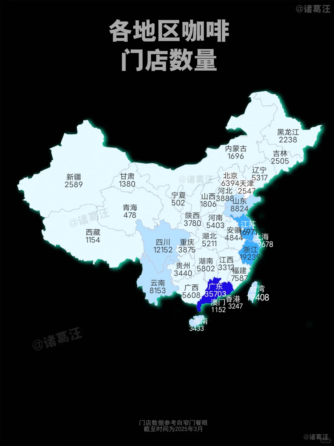 中国咖啡竞争有多卷?