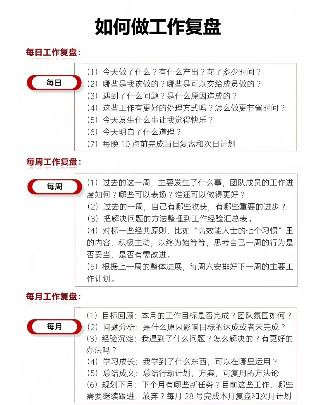如何做工作复盘每日工作复盘:(1) 今天做了