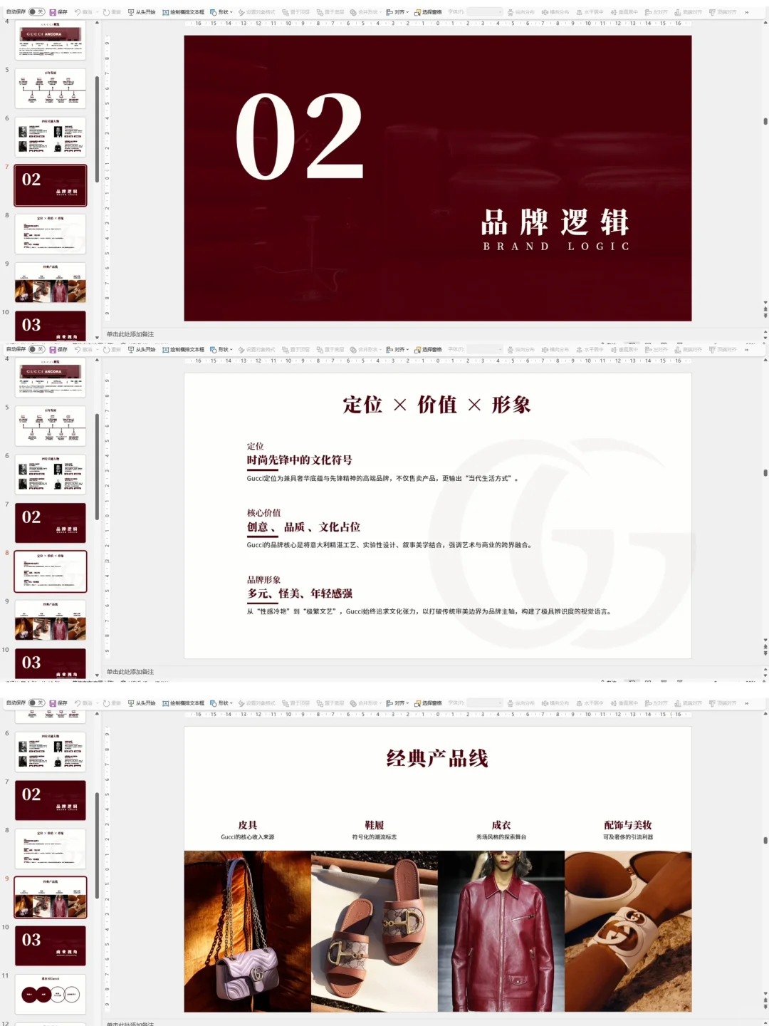 原创PPT模板丨GUCCI古驰-品牌分析 动态成品