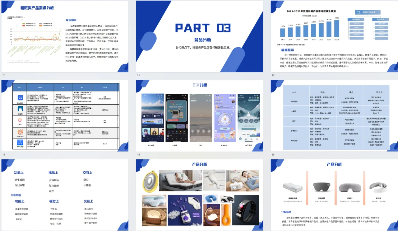 UI毕设前期调研应该做哪些工作？