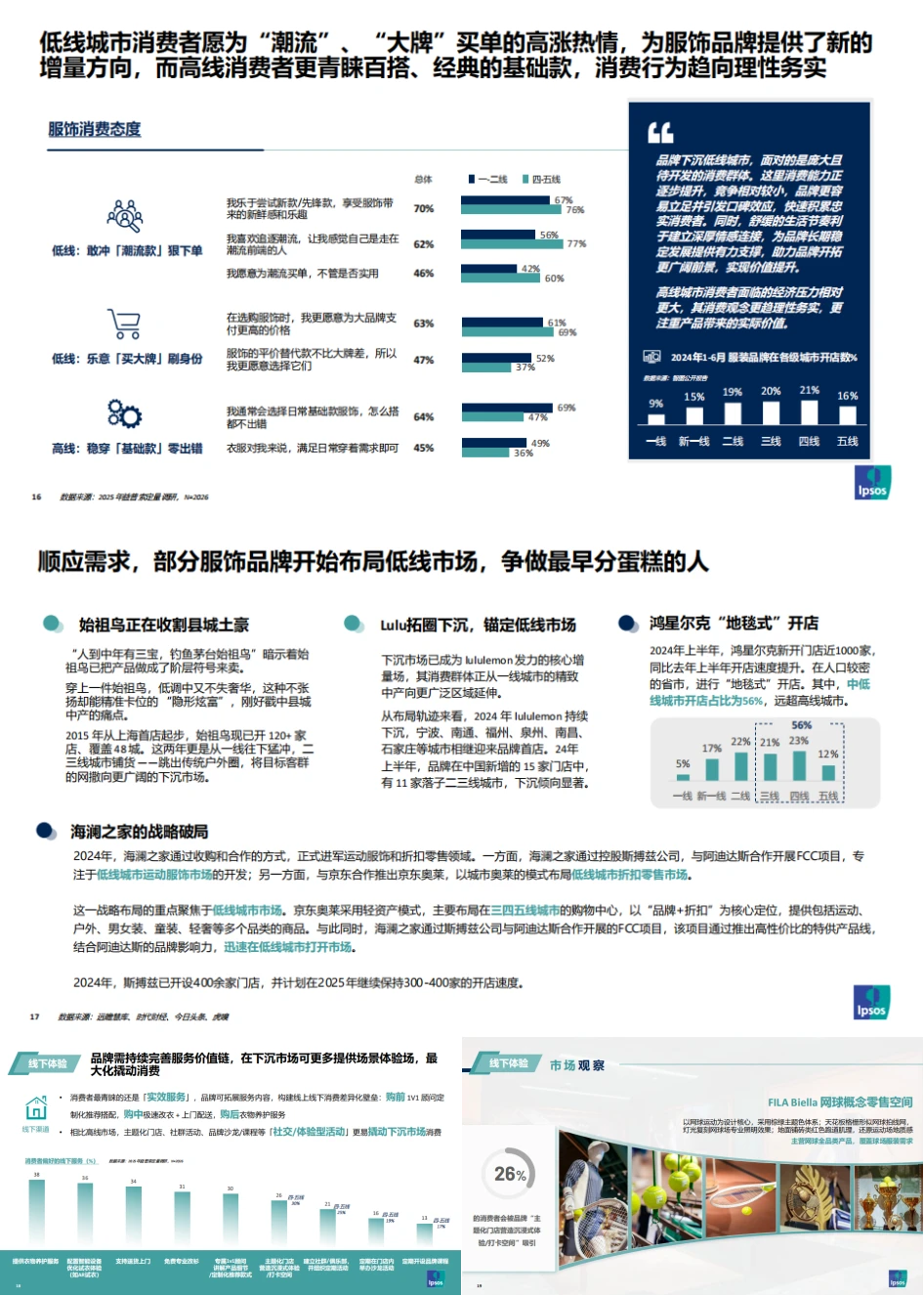 趋势报告：服饰品类白皮书